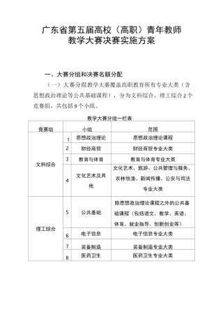广东省第五届高校高职青年教师教学大赛决赛实施方案