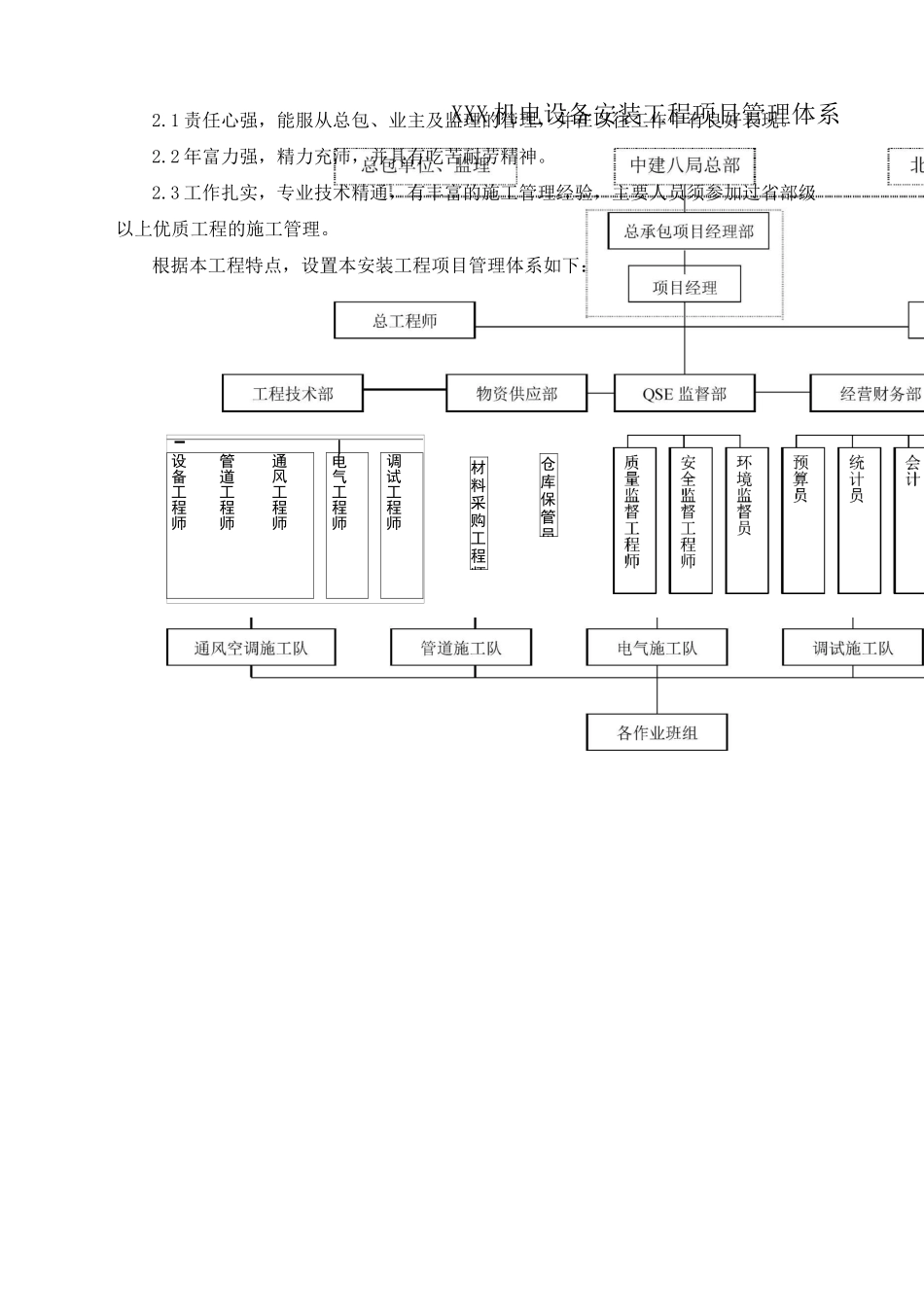 项目管理体系_第2页