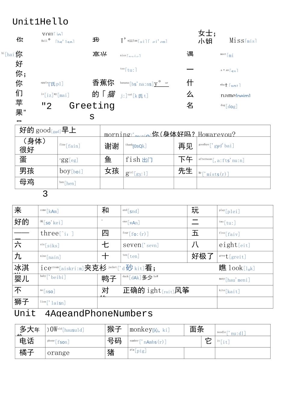 闽教版三年级上册英语单词_第1页