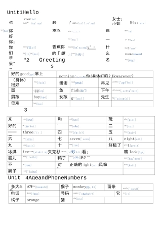 闽教版三年级上册英语单词
