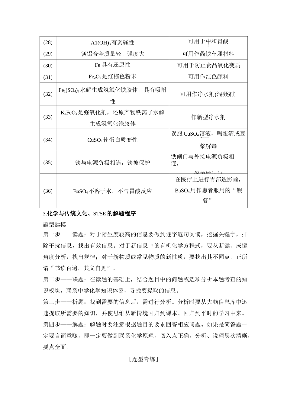 核心素养提升1传统文化中的化学知识_第3页