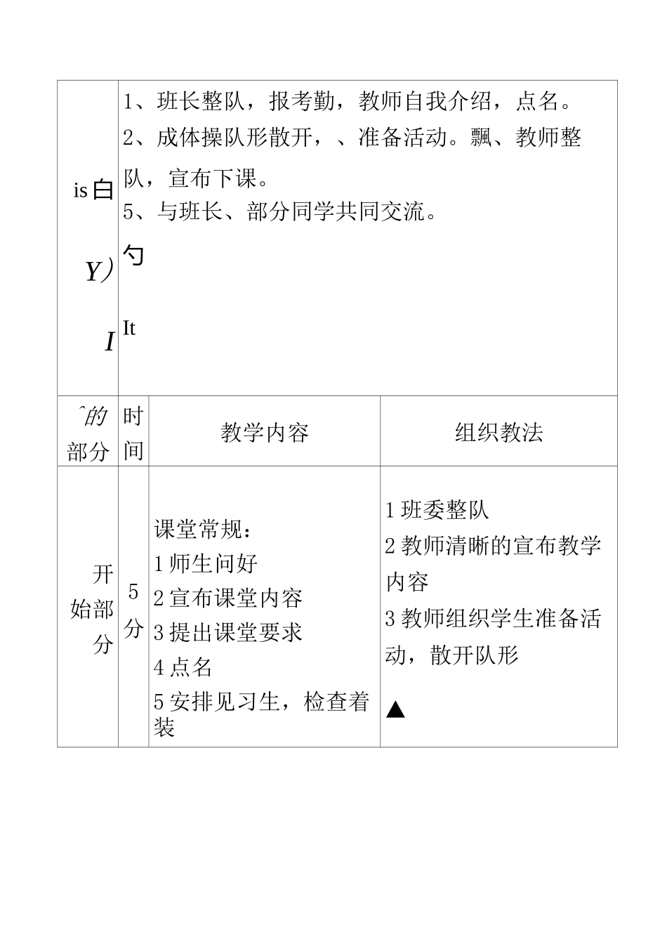 爵士舞教案6_第3页