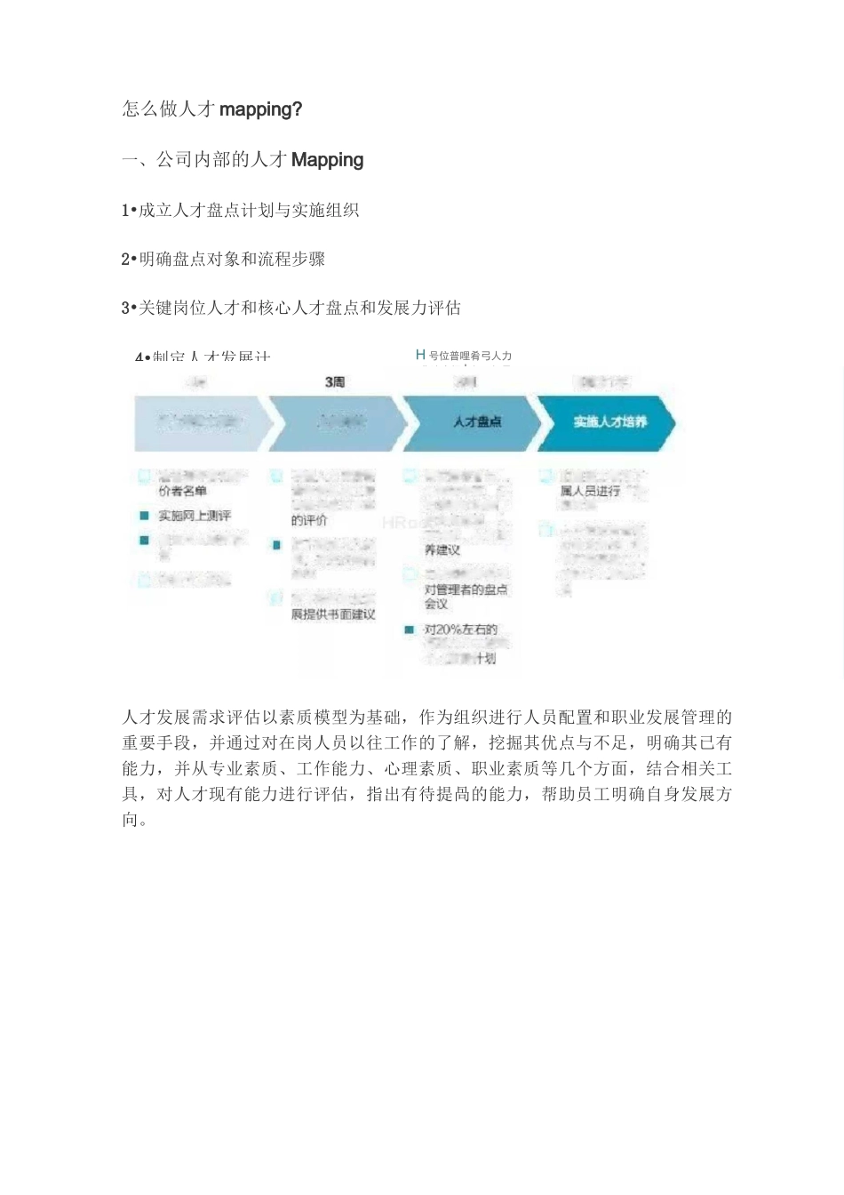 y1A内外部人才地图_第3页