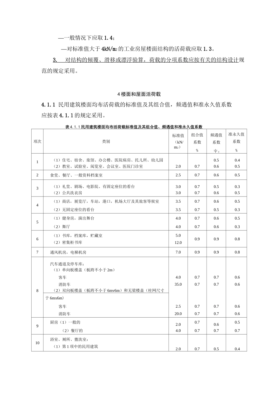 建筑结构荷载标准规范_第2页