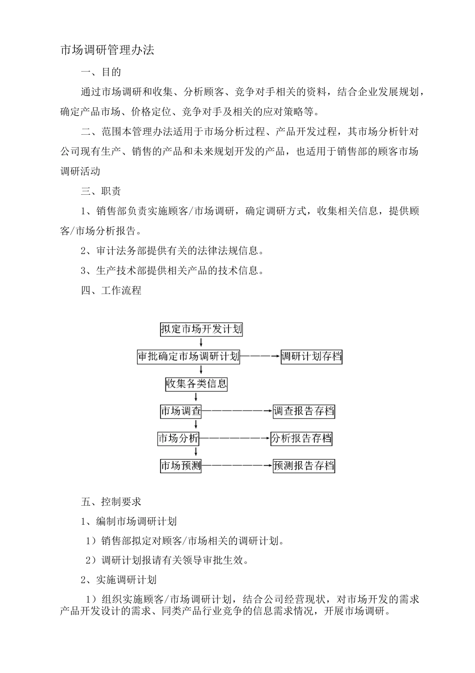 化工企业销售管理制度_第1页