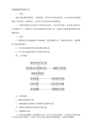 化工企业销售管理制度