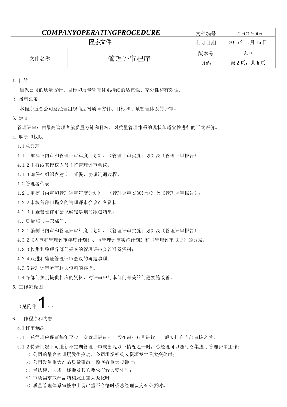 管理评审程序_第2页