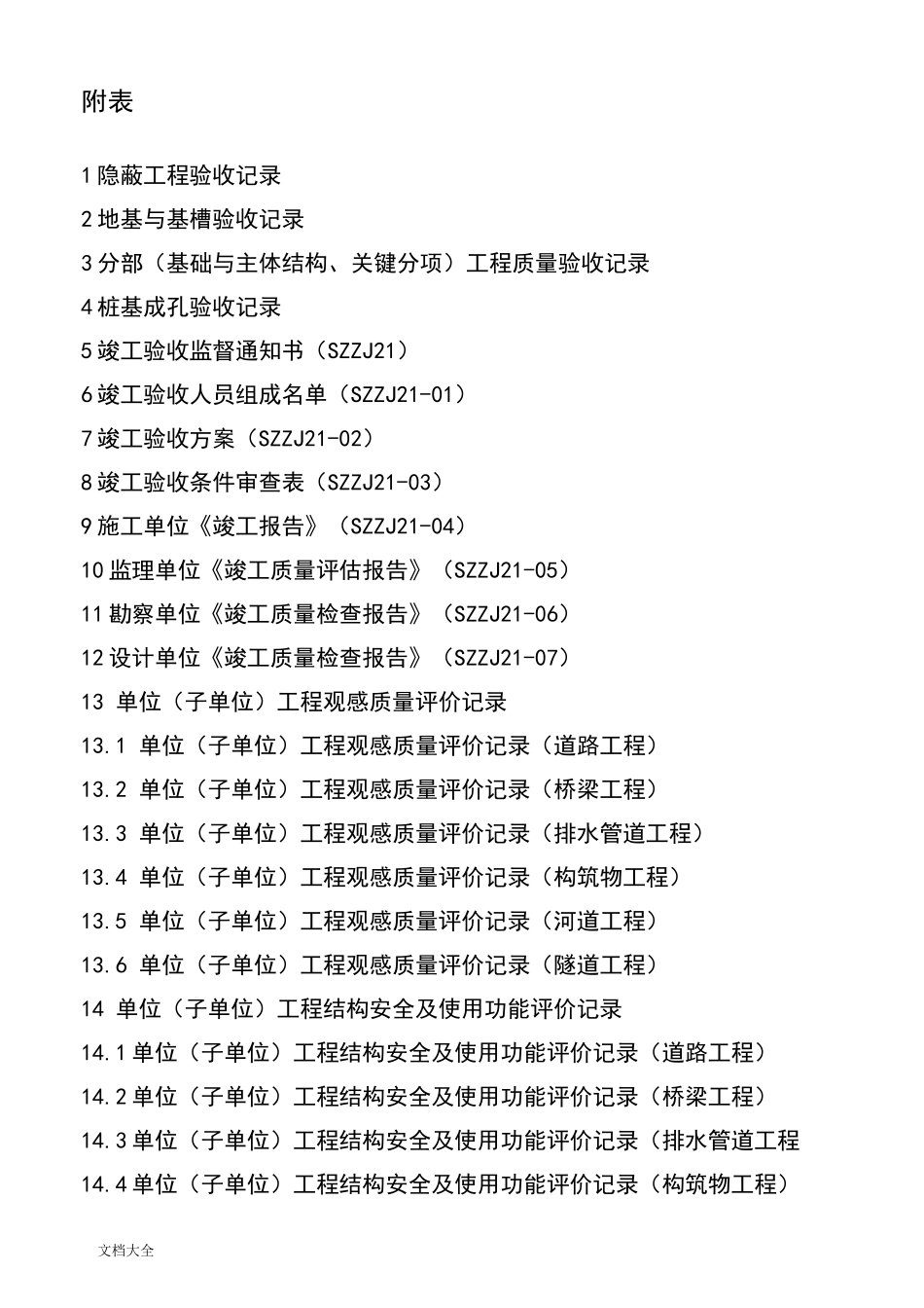 济南市政工程竣工验收表格_第1页