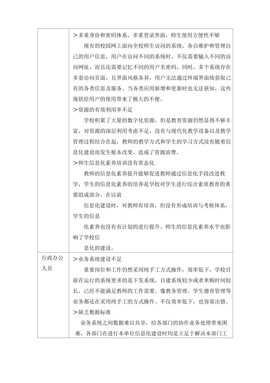 数字化校园建设_第3页