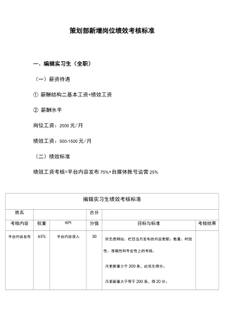 策划部新增岗位绩效考核标准