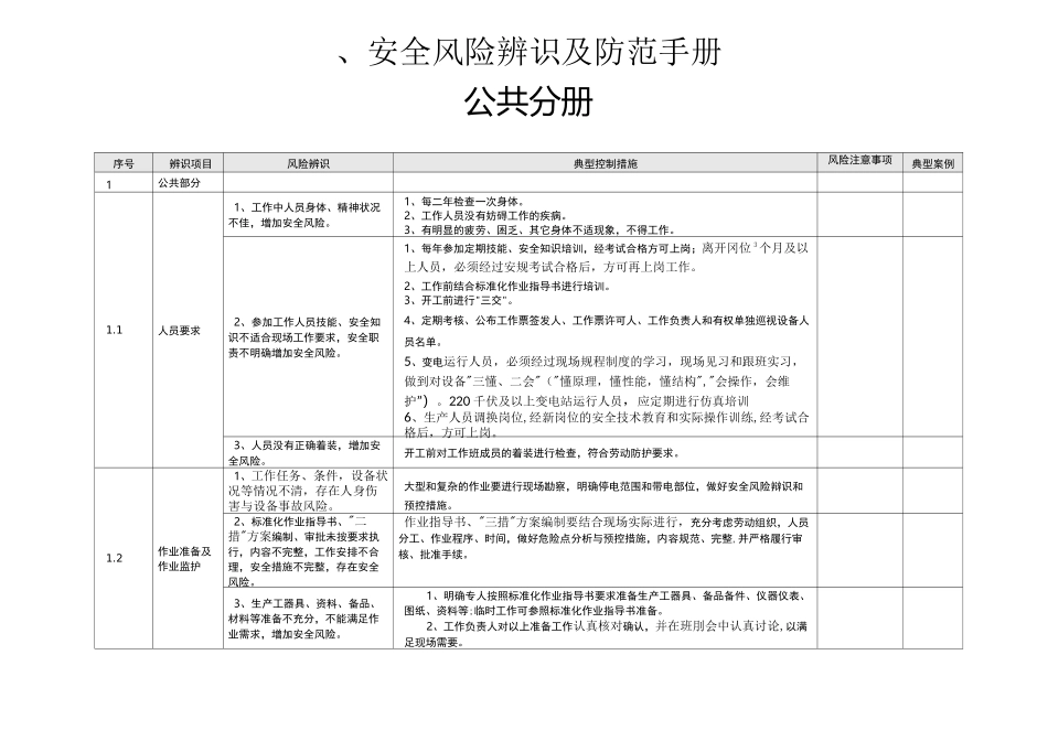 安全风险辨识及防范手册_第2页