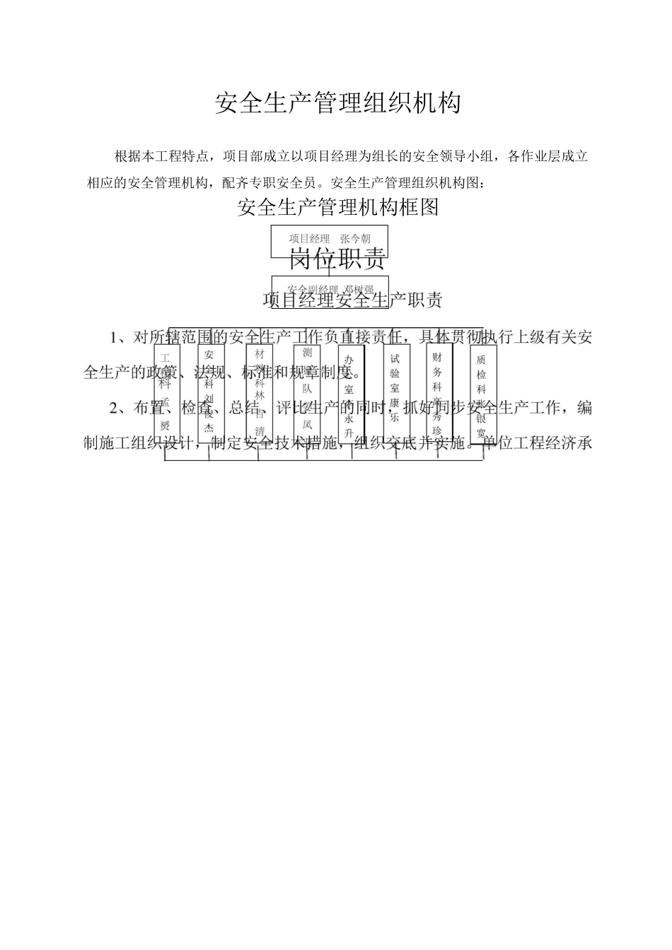 安全生产管理组织机构 _第1页