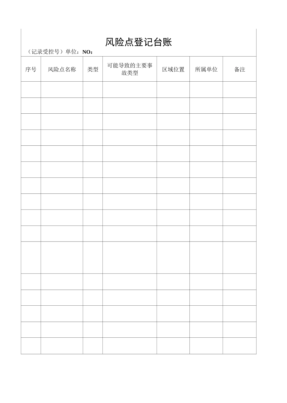 风险分级管控 记录表_第1页