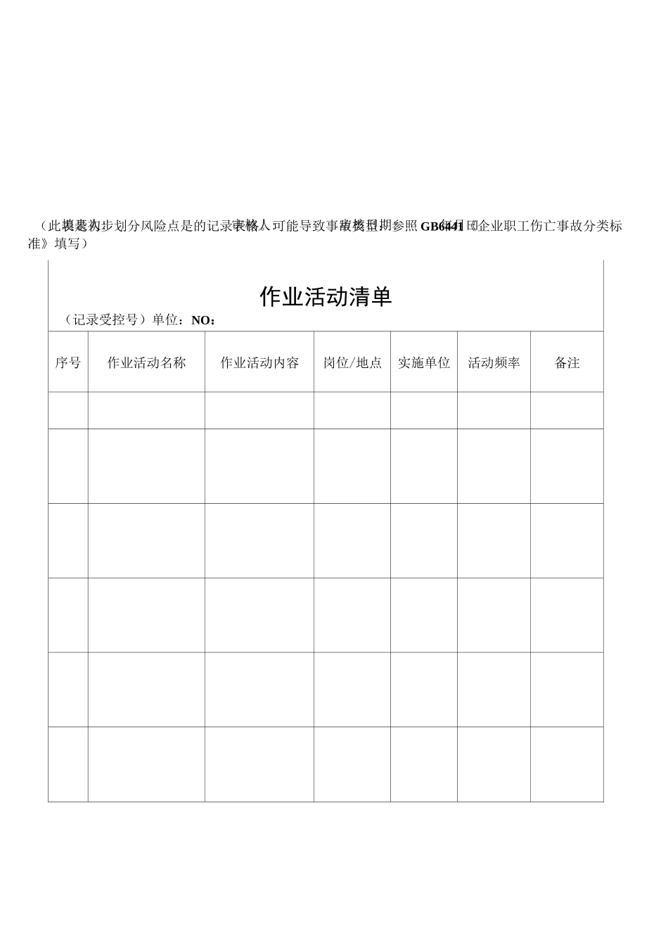 风险分级管控 记录表_第2页