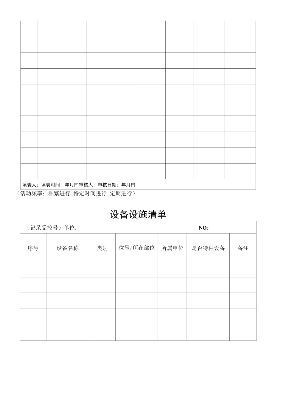 风险分级管控 记录表_第3页