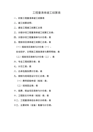 工程清单竣工结算表
