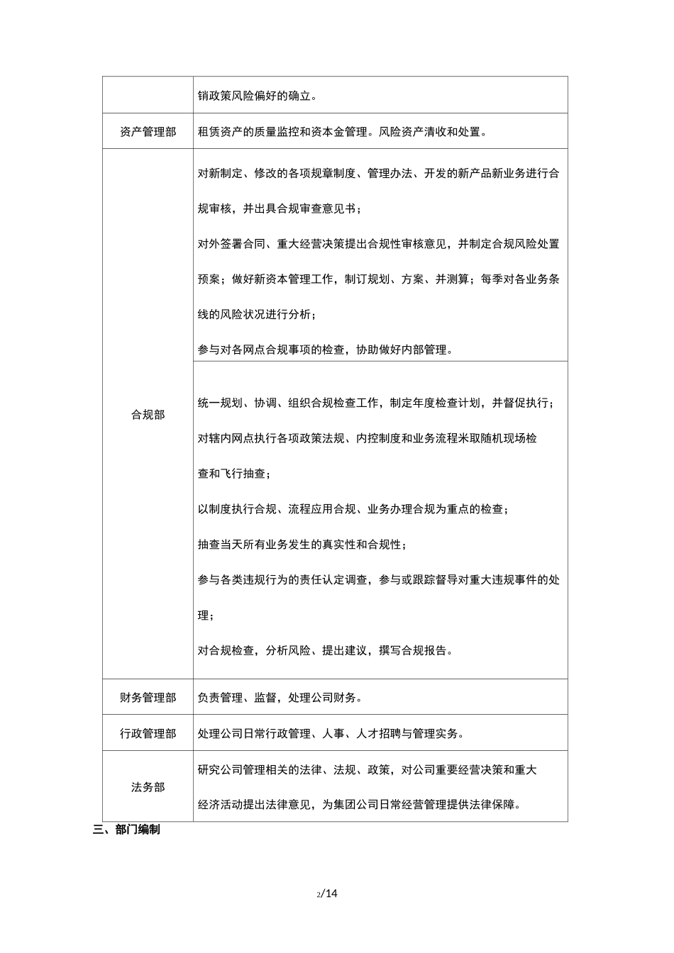 融资租赁公司组织架构_第2页