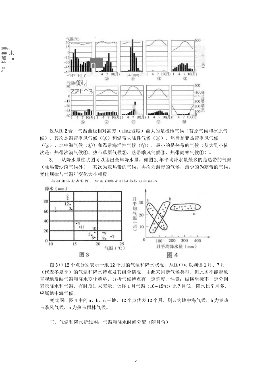 12种常见气候类型统计图判读_第2页