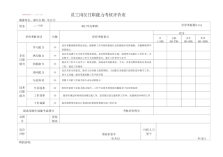 员工岗位任职能力考核评价表