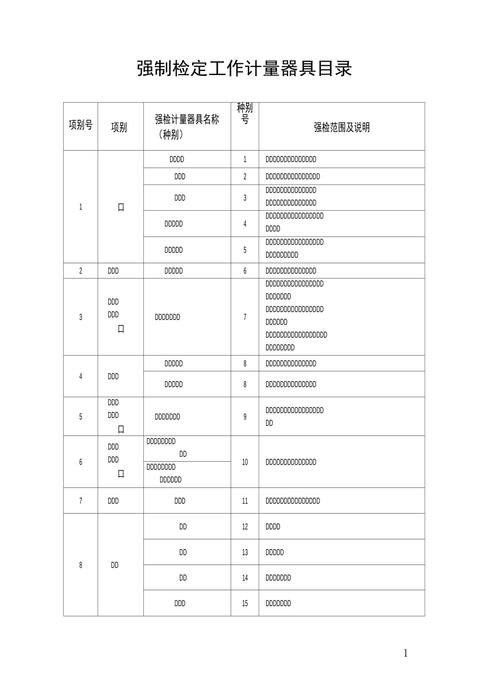 强制检定工作计量器具目录介绍_第1页