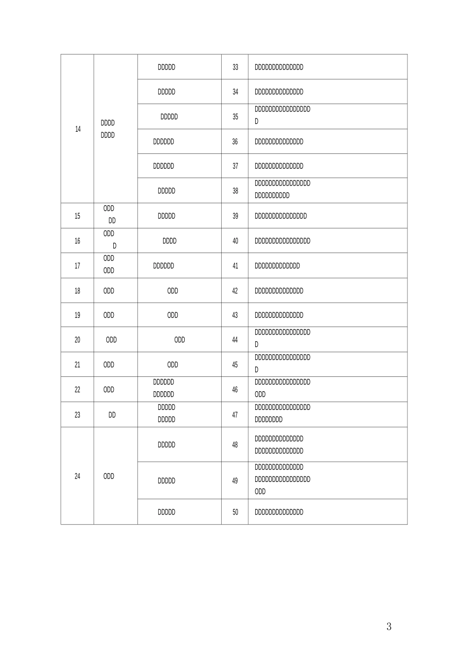强制检定工作计量器具目录介绍_第3页