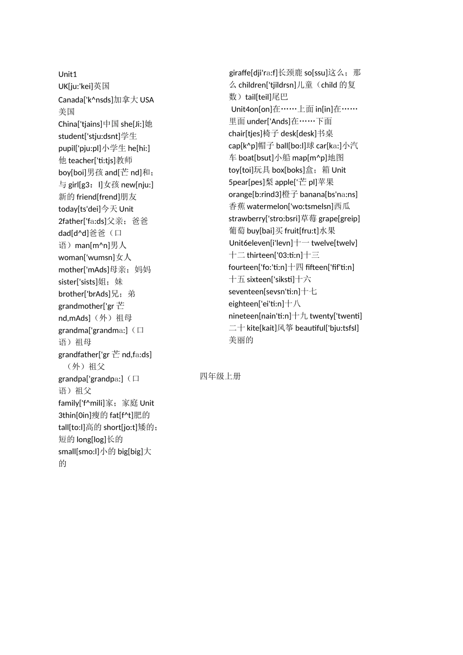 小学英语PEP英语单词表_第2页
