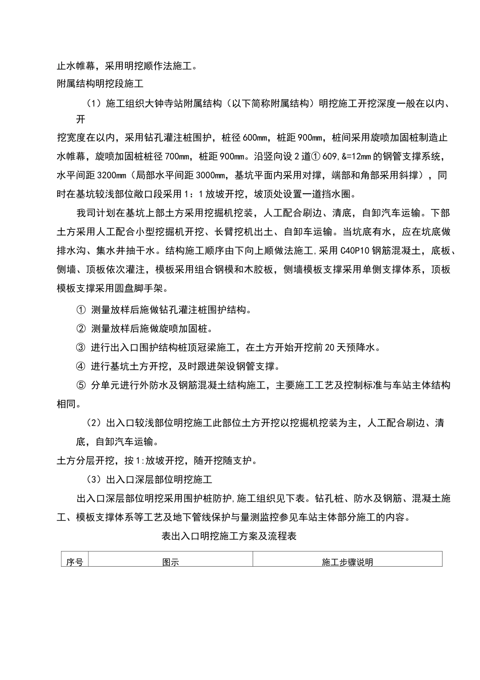 车站附属结构施工方案_第2页