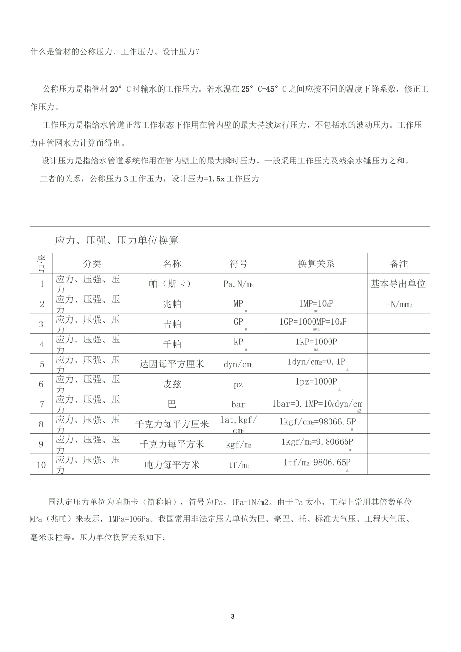 管材：PP-R管公称压力等级概况_第3页