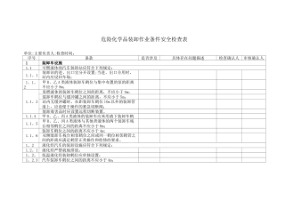 危险化学品装卸作业条件安全检查表