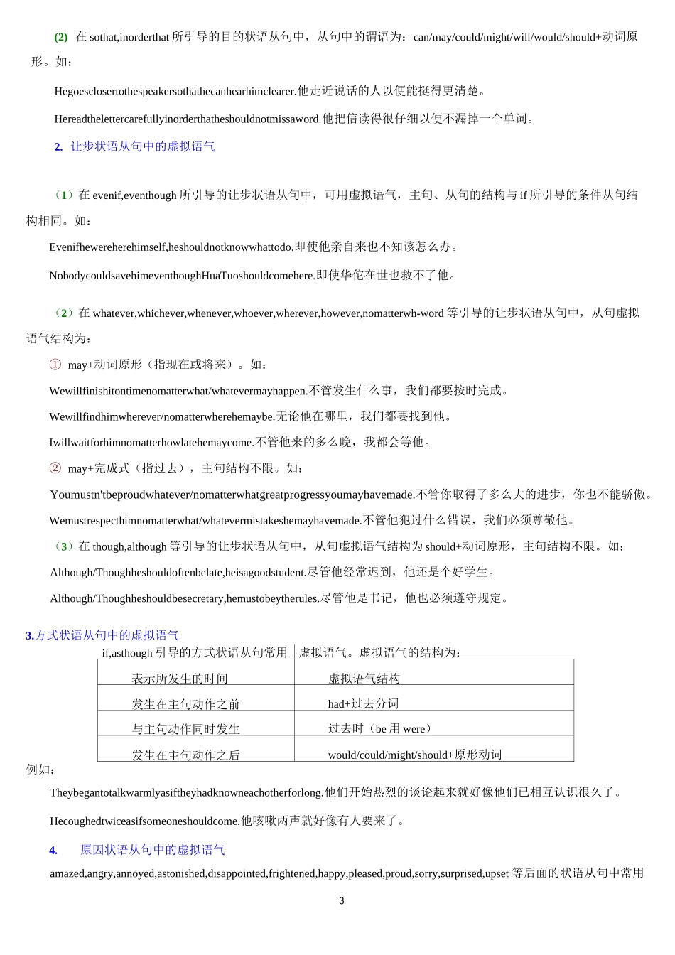 (完整版)虚拟语气用法详解_第3页