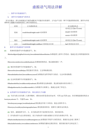 (完整版)虚拟语气用法详解