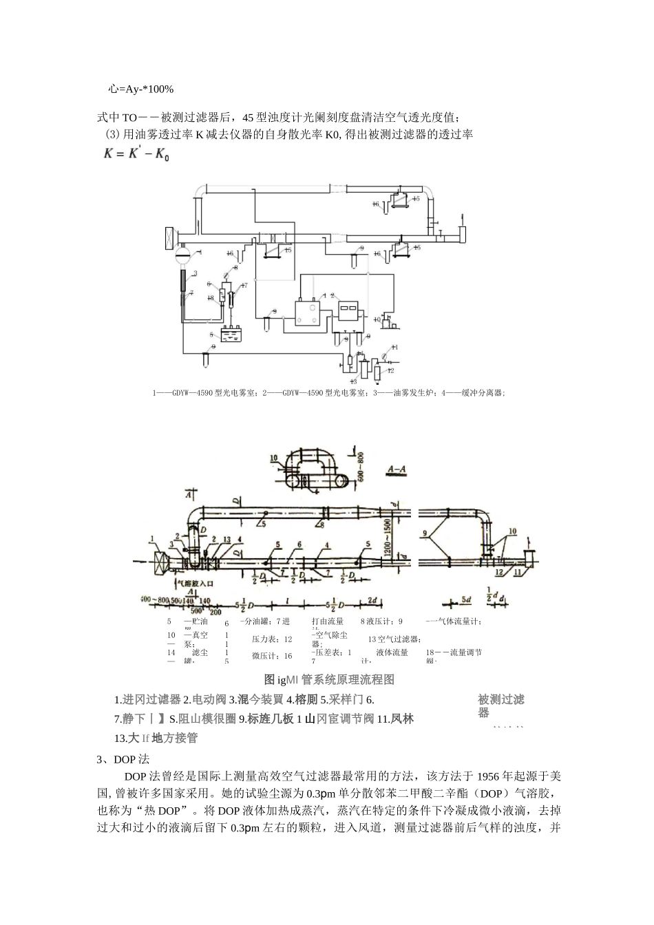 高效空气过滤器试验方法介绍_第3页