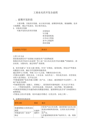工商业光伏开发全流程