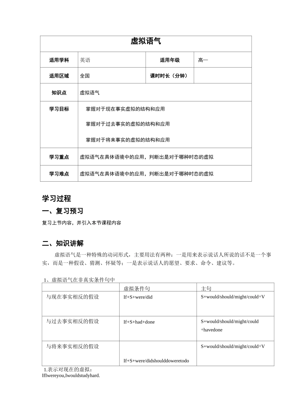 虚拟语气学案_第1页