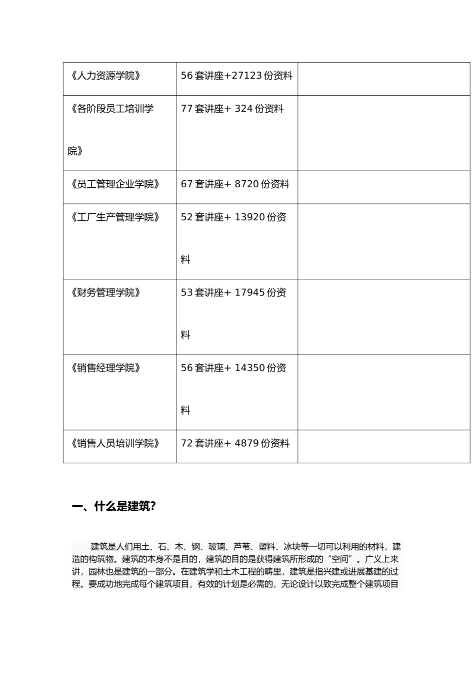 建筑工程预算难点解惑_第2页