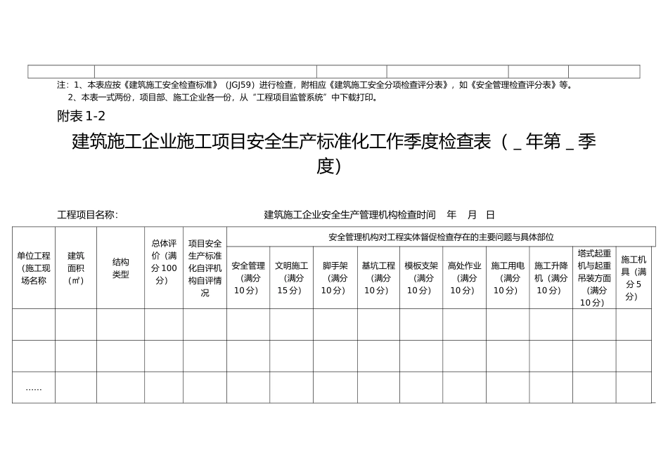 建筑施工企业施工项目安全生产标准化考评表_第2页