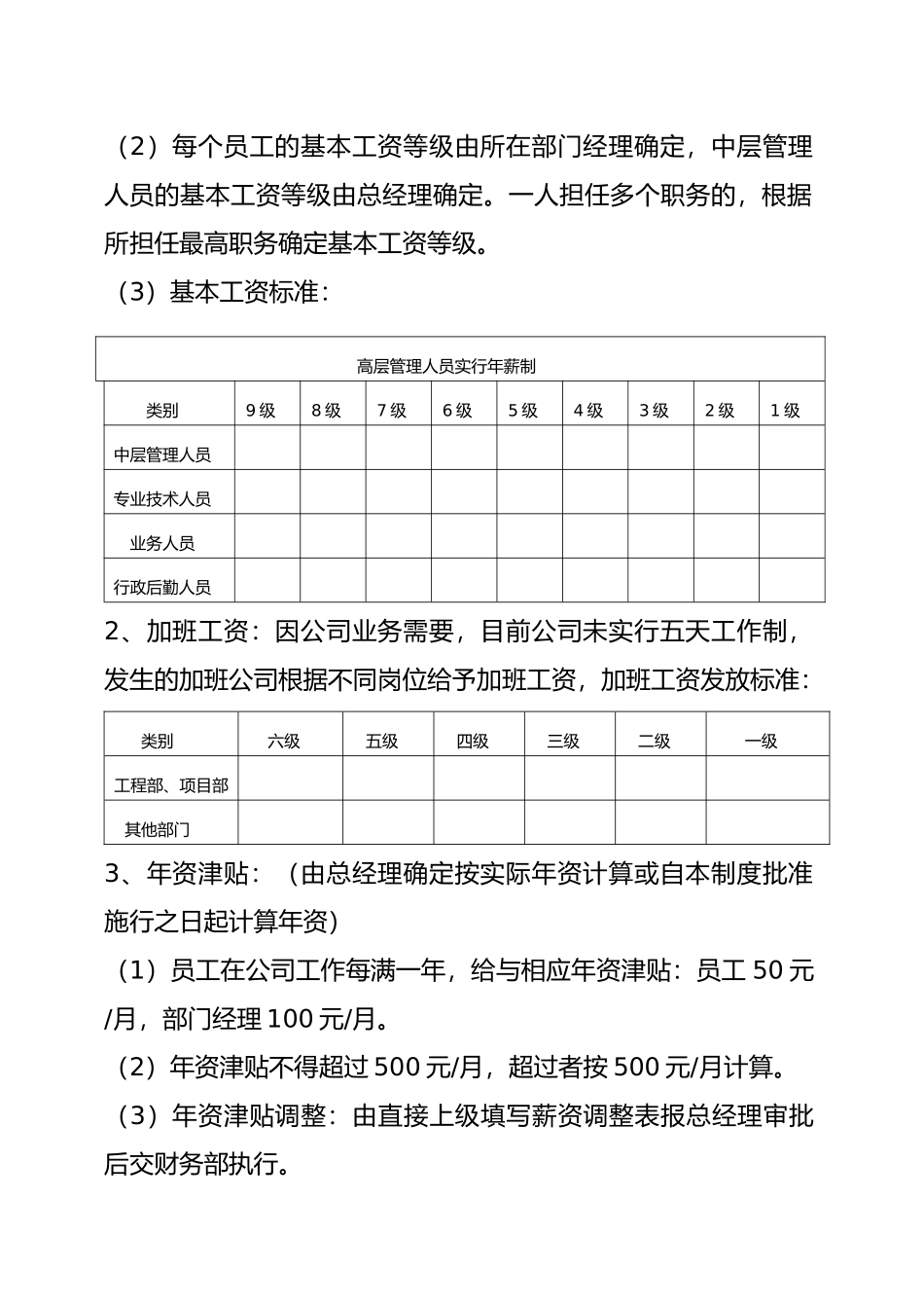 建筑施工企业薪酬管理制度汇编_第3页