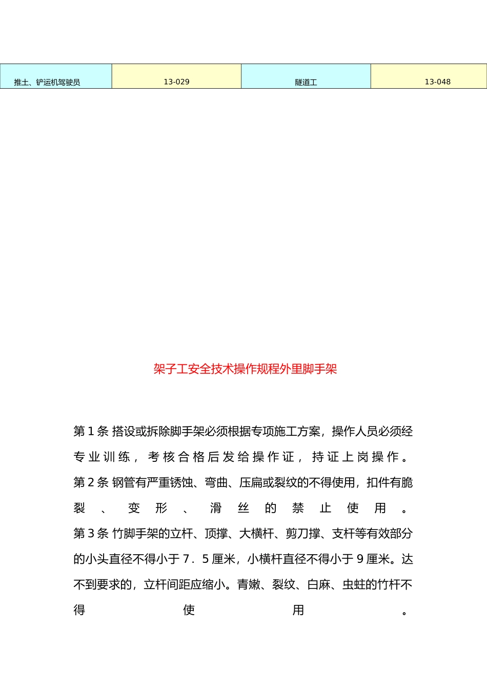 建筑施工各项操作规程范本_第3页