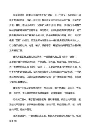 建筑施工图常用符号与图例