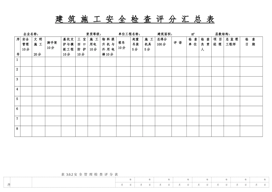 建筑施工安全检查平分册_第3页