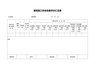 建筑施工安全检查评分表与汇总表