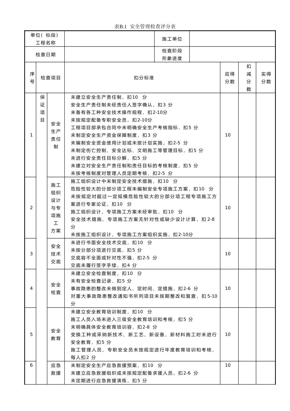 建筑施工安全检查评分表汇总表_第3页