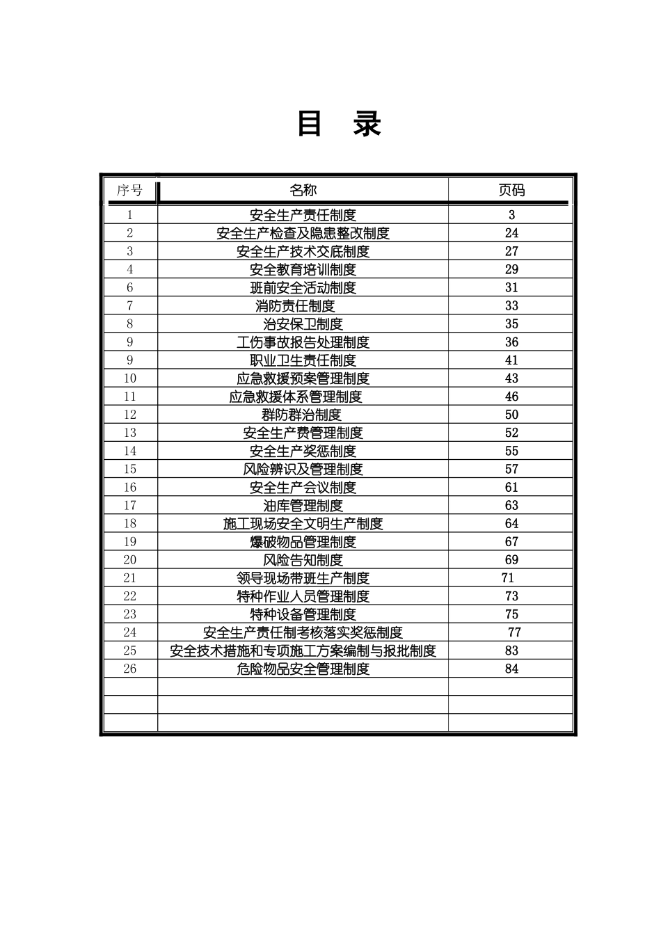 建筑施工安全管理制度_第2页