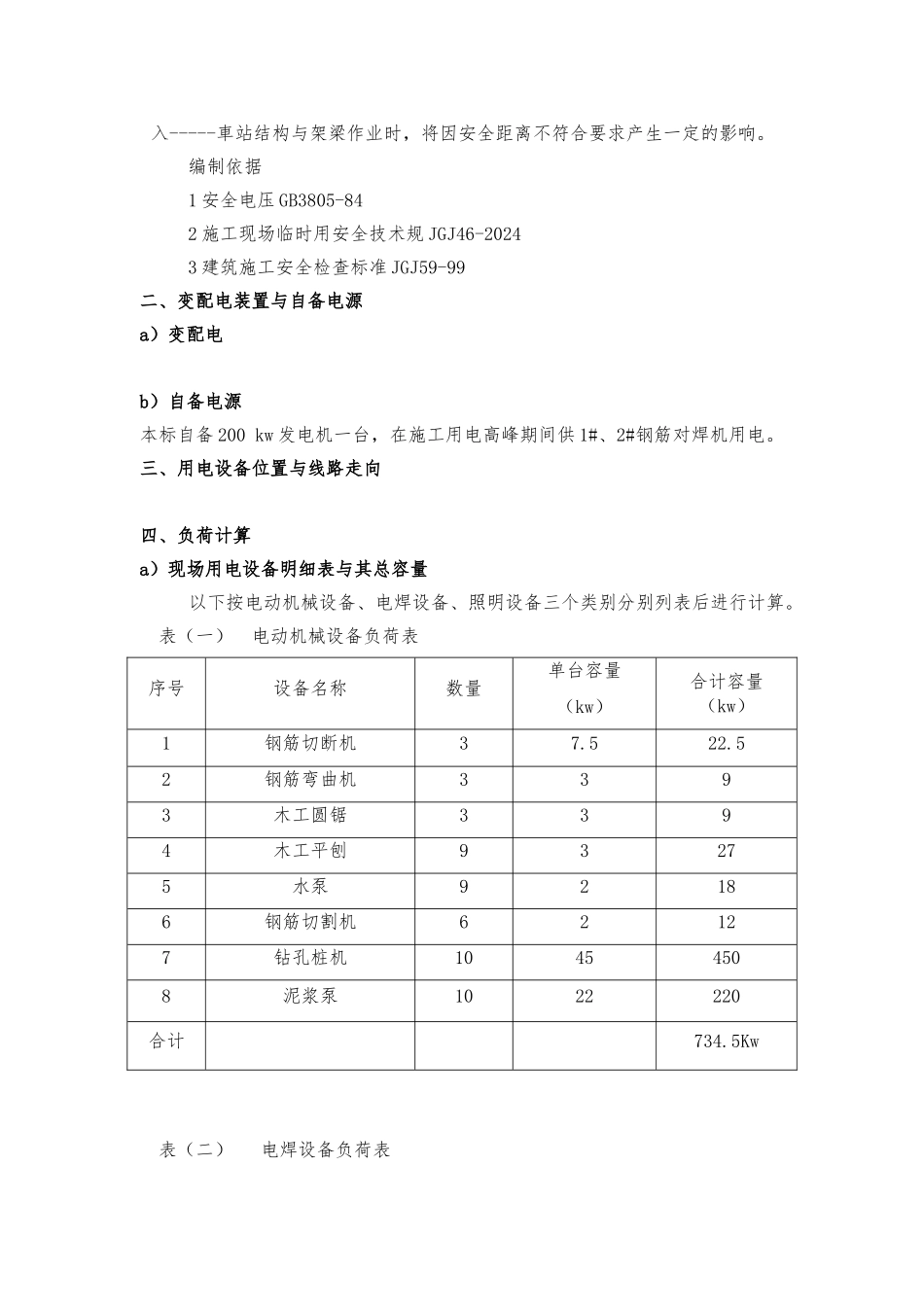 建筑施工现场临时用电组织设计编制示范_第2页