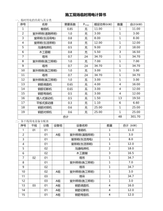 建筑施工现场临时用电设计计算书通用计算式