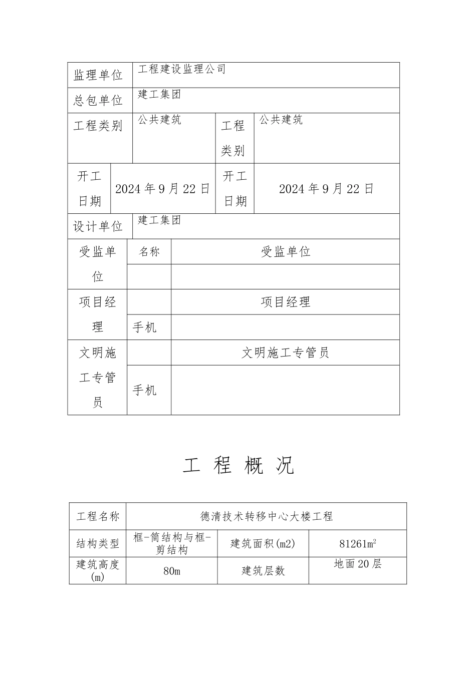 建筑施工现场二图六牌标牌标准_第2页