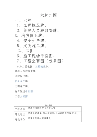 建筑施工现场二图六牌标牌标准