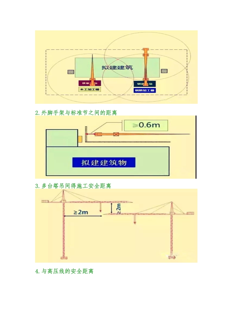 建筑施工现场塔吊布置方法_第2页