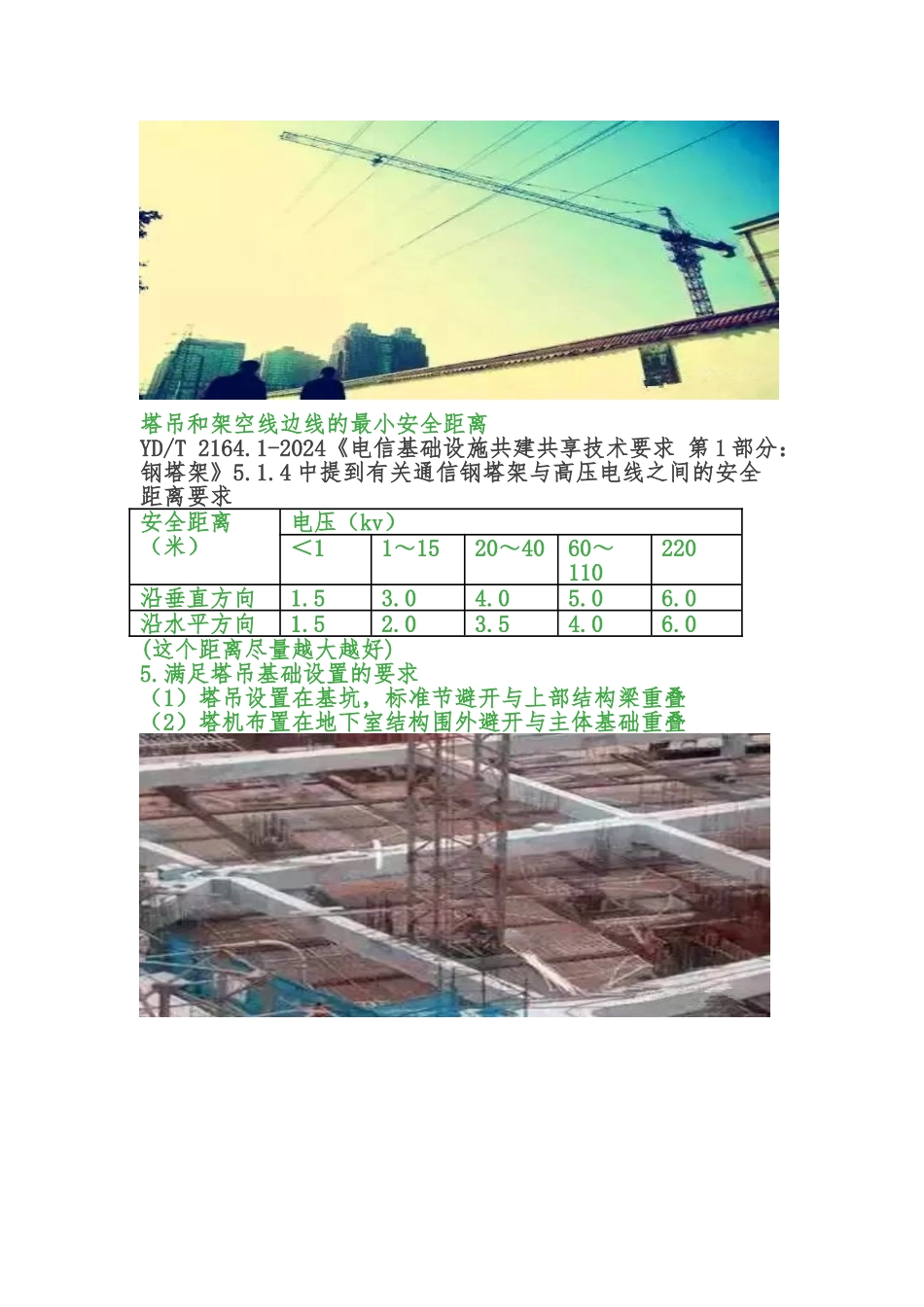 建筑施工现场塔吊布置方法_第3页