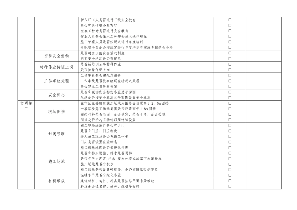 建筑施工现场安全检查表_第2页